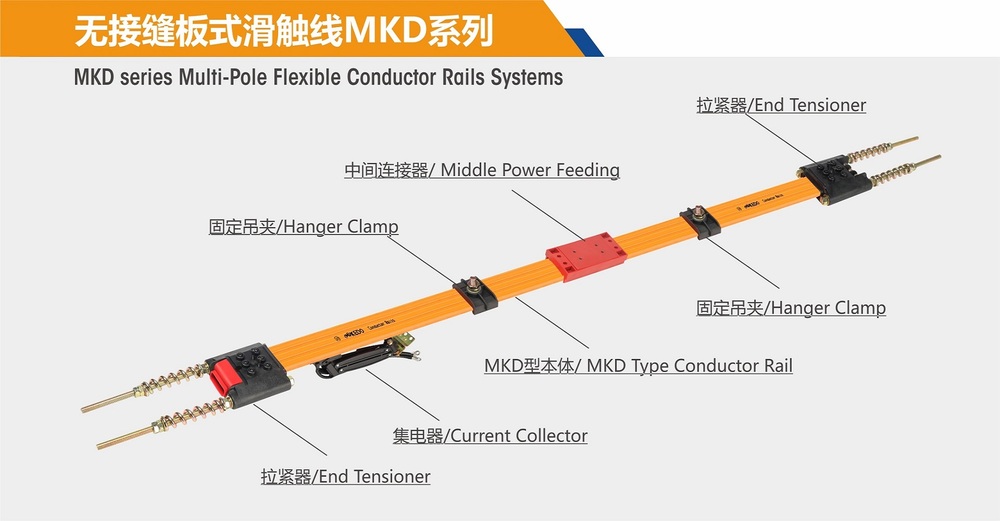 龙门吊车无接缝滑触线集电器MKD-3p30A集电器科多KEDO厂家- 东莞