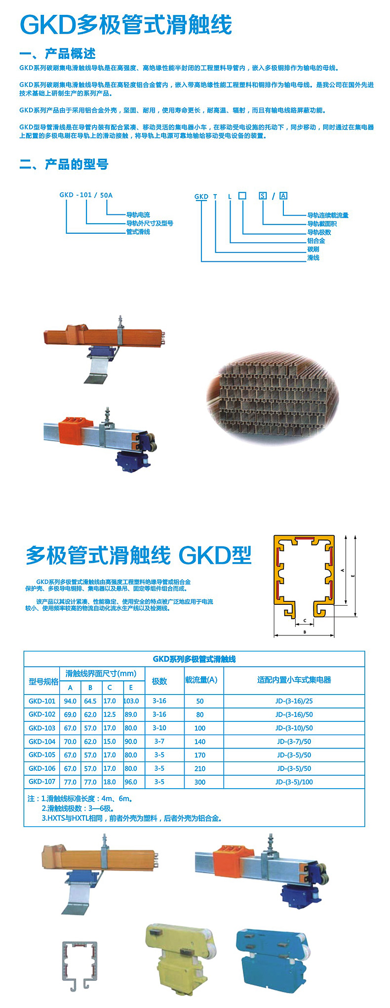 GKD系列_03.jpg